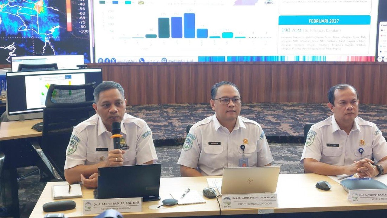 BMKG: Musim Hujan 2026 Mundur, Durasi Lebih Pendek Akibat El Nino