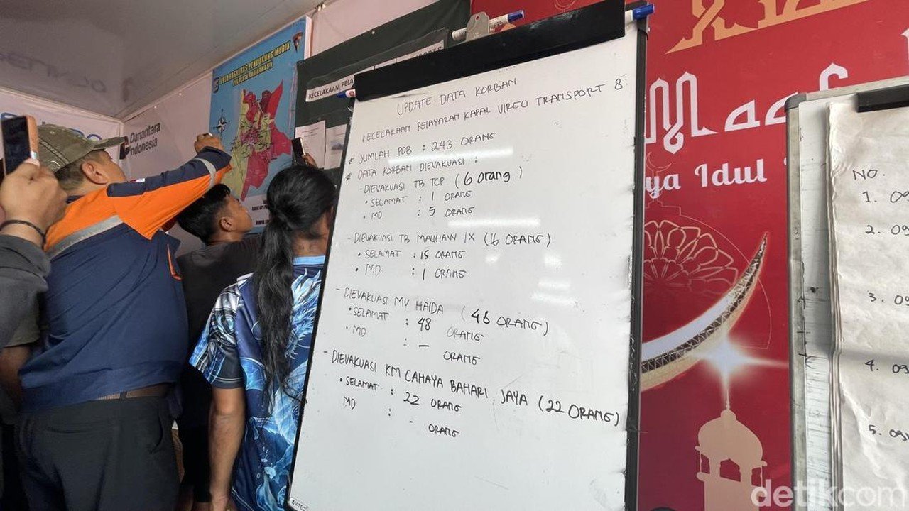 Kapal Virgo Transport Hilang Kontak, 6 Penumpang Meninggal Dunia