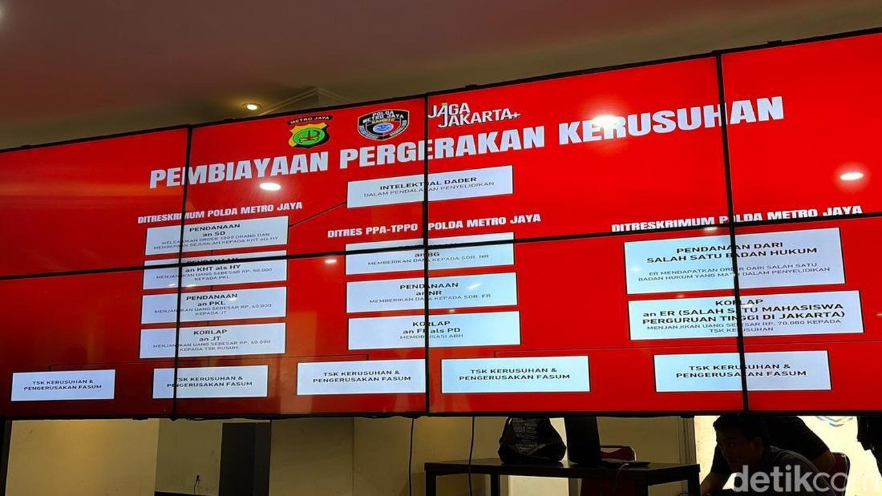 Polisi Ungkap 3 Klaster Dana Kerusuhan 27 Agustus, Mahasiswa Diduga Diperintah Badan Hukum