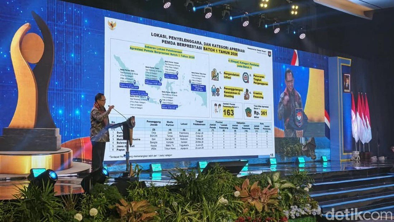 Prabowo Dorong Konsep Kota ASRI, Tito Karnavian Akan Kumpulkan Kepala Daerah