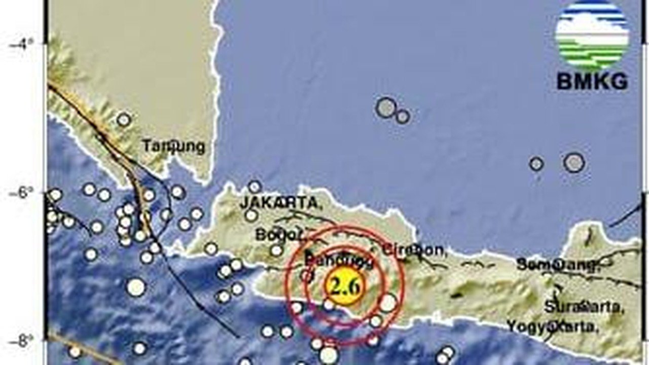 Rangkaian 42 Gempa Guncang Bandung, BMKG Ungkap Penyebabnya