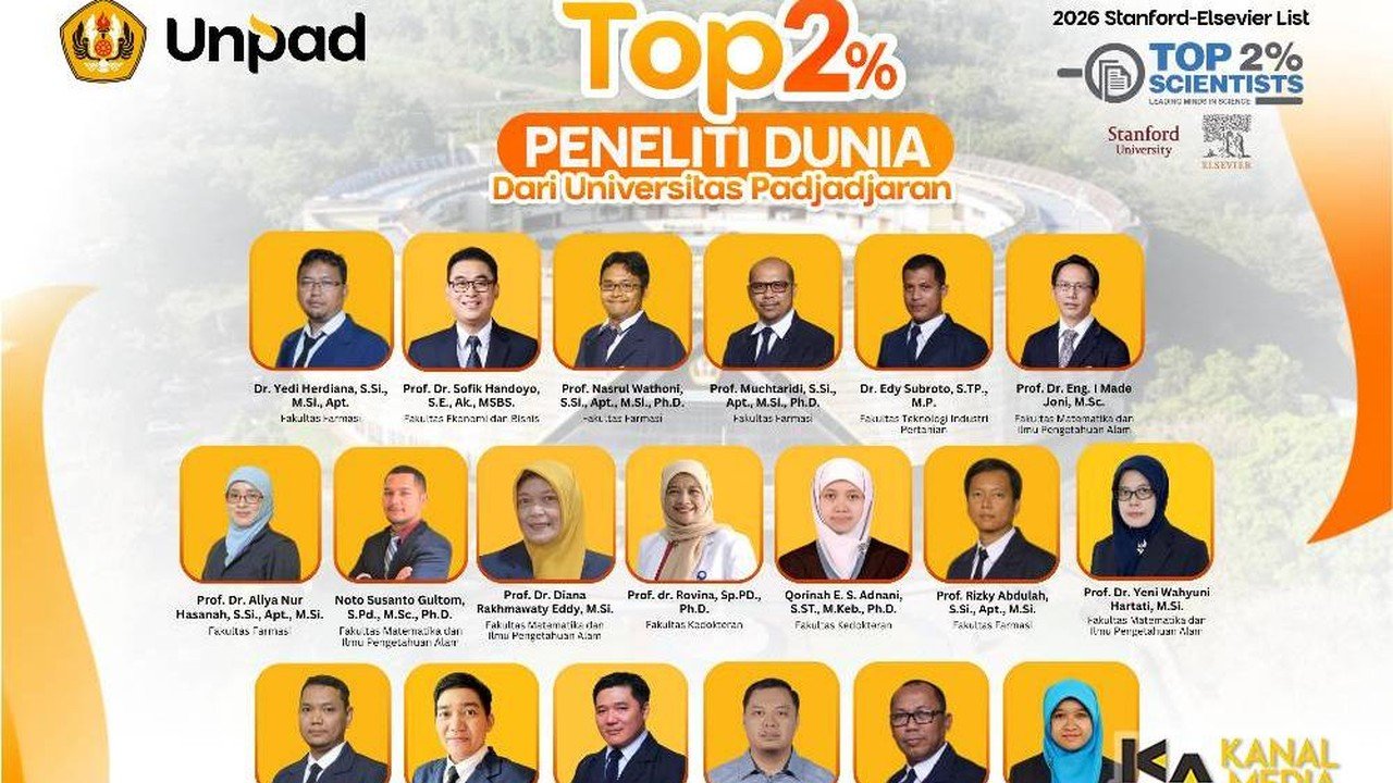 19 Dosen Unpad Raih Pengakuan Global di Daftar Ilmuwan Top Dunia 2026