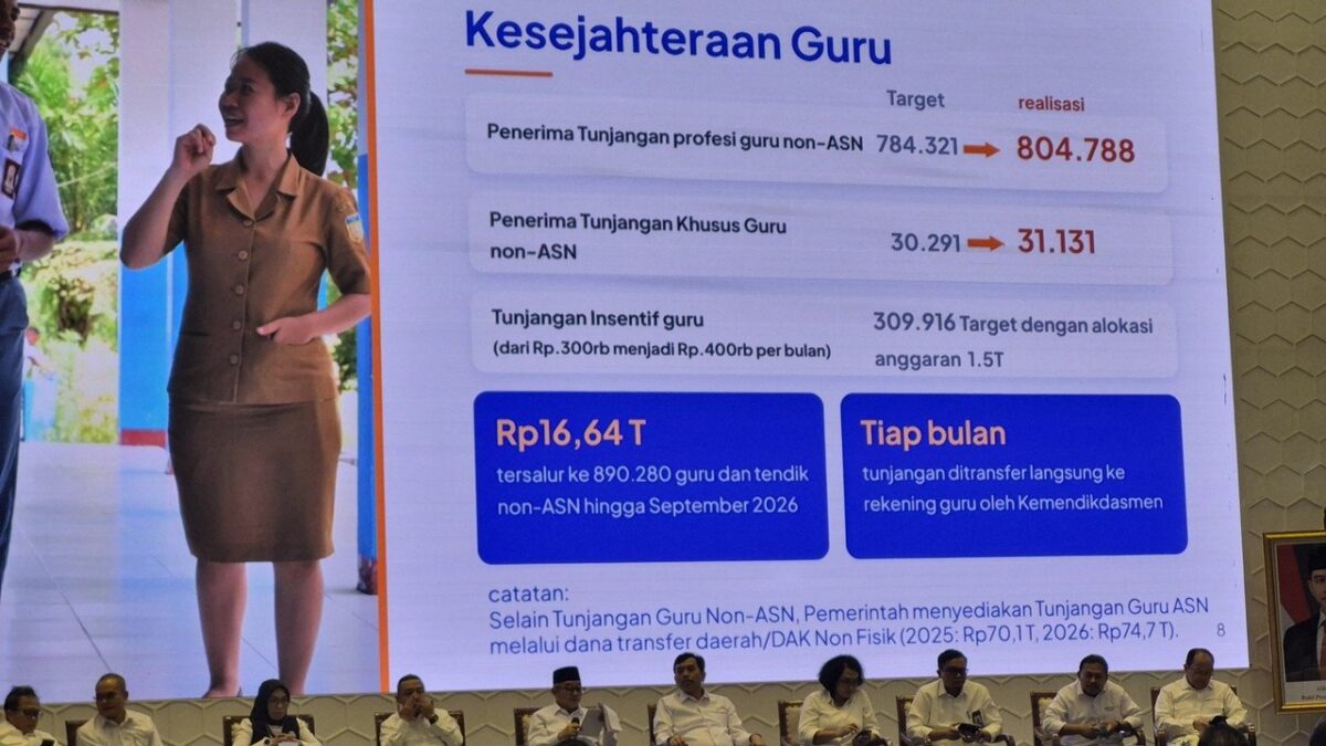 Kenaikan Gaji Guru 2027 Masih Dibahas, Mendikdasmen Ungkap Perkembangan Tunjangan